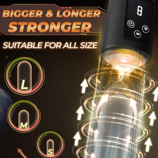 Automatic Male Penis Masturbator with 9 Suction Settings